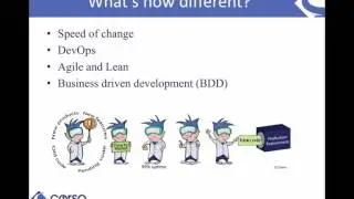 The Role of Innovation & Enterprise Architecture in a Bimodal World Webinar 10Dec2015 | Corso