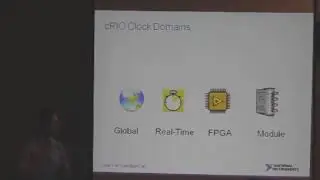 Timing & Sync for NI CompactRio