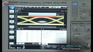 #3. [Live Demo] 25G LWDM SFP28 Transceiver /Cosemi-Optella