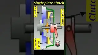 Single Plate clutch #clutch