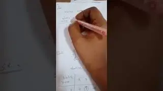Single source shortest path problem