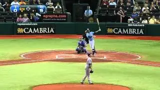 2012/09/09 Upton's three homers