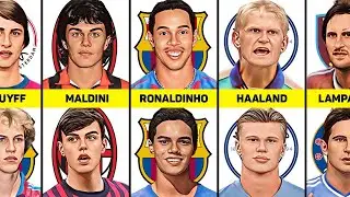 Famous Footballers & Their Fathers 👨&zwj;👦⚽ | Untold Family Stories