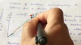 BSC 3year Nuclear Physics Stability of Nucleus on the basis of neutrons numbers and proton numbers