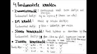 Deeltjesfysica en het Standaardmodel