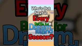 Who's Out Next in Every BFDI Season?