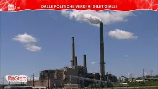 Dalle politiche verdi ai gilet gialli - Re start 24/02/2021