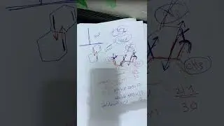 حساب الطول الموجي - تشخيص نظري 