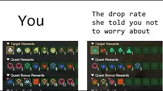 Anomaly Investigations need some tweaking
