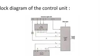 Timing and control