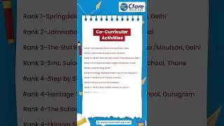 Unveiling Excellence: Top Indian Day Schools Ranked Across 14 key parameters by C Fore Rankings