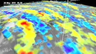 Gravity Waves in Concentric Rings