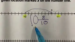 4.3G - Decimals and Fractions on a Number Line (Spanish)