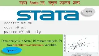 Data Analysis in Stata | Bi-variate analysis for two quantitative/continuous variables: Part-5