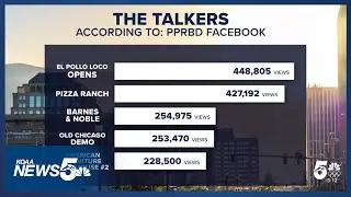 Pikes Peak Regional Building releases 'biggest talker' numbers on projects