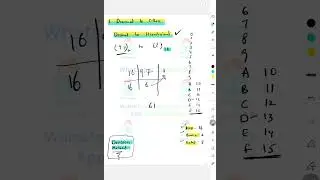 Decimal to Hexadecimal Conversion UGC NET Paper 1 Aman Pathshala #amanpathshala #reasoning #ugcnet