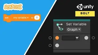 Using Variables in Unity Visual Scripting