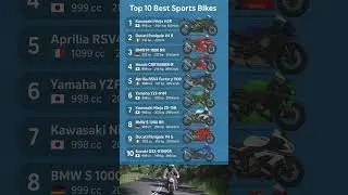 10 Best Sports Bikes in the World | Fastest & Most Powerful Super bikes Ranking #sportbikes