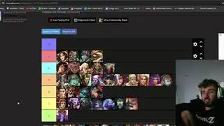 Smite Duel Tierlist Patch 11.3 - GRANDMASTER's opinion. ALPHA/BETA BANS