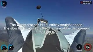 Jump 399 Squirrel Epicene and SkySnatch Highspeed-Deployment @Skydive Saulgau  04/2017