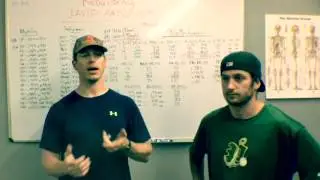 Topvelocity Episode 1 Misconceptions of Velocity #pitchingtips