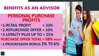 Modicare Infinity Plan|Modiway Business Plan Malayalam|