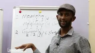 Casharka 1aad ee luuqada Afka Somaaliga, dugsiga sare fasalka 4aad