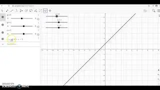 La parabola &egrave; facile con GeoGebra
