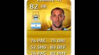 FIFA 15: Manchester City Official Player Ratings