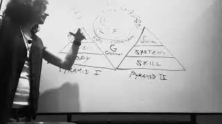 Optimize For A Lifetime | Judas Phi Gates