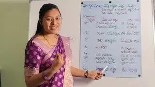 పదం అంటే ఏమిటి? పద నిర్మాణం రహస్యం | Telugu Grammar Word Formation Guide