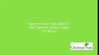 AMT General Written Test Performance chart figure 41 engine hp