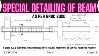 Special Detailing of beam (SMRF) as Per BNBC 2020 || Longitudinal Reinforcement Detailing ||