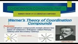 senior IPE/ Chemistry/ Coridination  compounds, part-1/ Bonding in complexes/Wemer's Theory