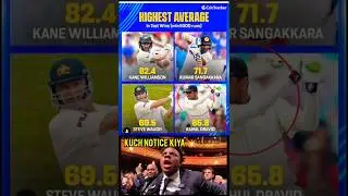 Highest Average In Test cricket (min.5000 runs) 💥😎 #shorts #cricket