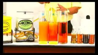Microclean Hydraulic Oil Filter Product Demo