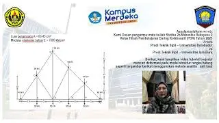 deformasi krb - metode unit load