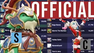 the “official” MULTIVERSUS Tier List is out