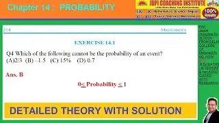 Which of the following cannot be the probability of an event?(A)2/3 (B) &ndash;1.5  (C) 15%  (D) 0.7