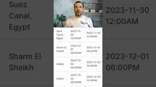Из Стамбула в Дубай через Египет! 