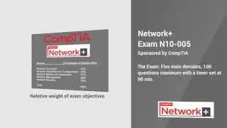 CertBlaster for Network+ N10-005