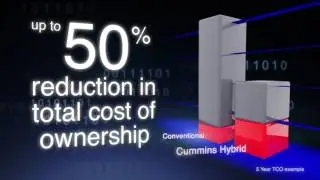 Innovative Power Solutions for the Telecoms Industry from Cummins Power Generation