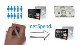 Free 20$ for signing up for a Free Netspend Giftcard