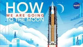 How We Are Going To The Moon | Glossator