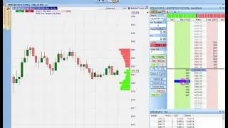 6.1.7. Ordern aus dem Speedtrader und Charttrader (Manuelles Handeln)