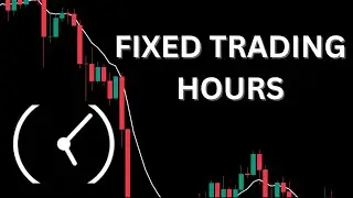 Stop Watching Charts All Day | Fixed Trading Sessions