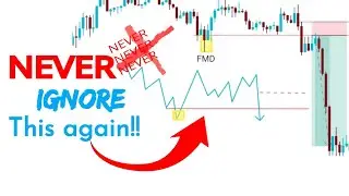A road map in FOREX profitability ((Ep 2)) ~ kiswahili