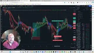 AI Trend Flow Formula Review