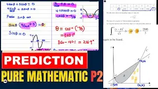 IAL Pure Mathematics P2 – 2026 Exam Predictions | Edexcel IAL | ProfLearn
