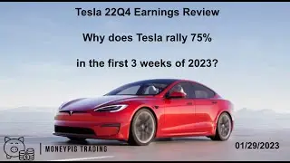 Tesla 22Q4 Earnings Review: Why does Tesla rally 75% in the first 3 weeks of 2023?